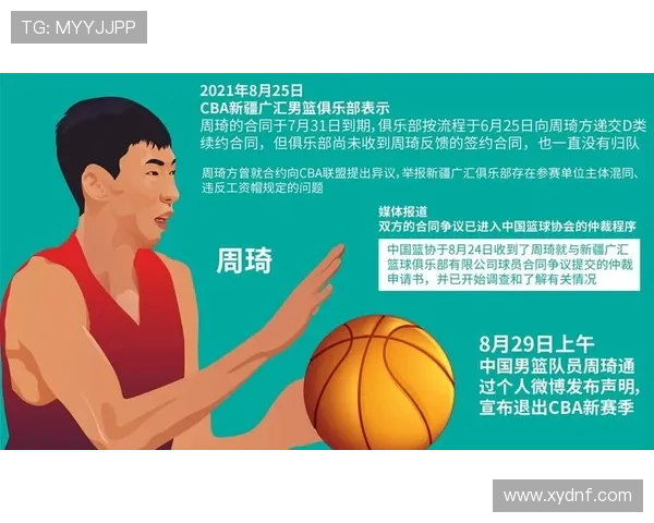 CBA引入升降级制度后赛新规则 CBA引入升降级制度后赛新规则